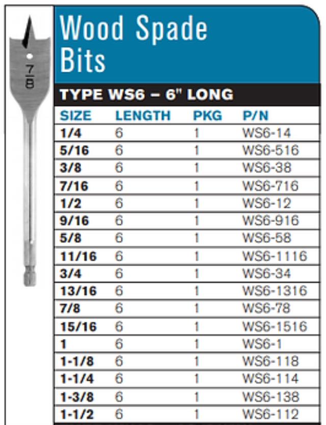 Rental store for 1 X6  WOOD PADDLE   SPADE BIT in Boston MA